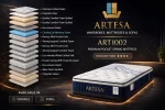 Artesa Cloud – Soft Pillow‑Top  Double Mattress - Image 6