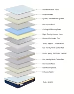 Artesa Soul Medium‑Firm Euro Top Double  Mattress - Image 11