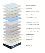 Artesa Royal Double Mattress – Tight Top Firm Support - Image 21
