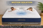 Artesa Royal Double Mattress – Tight Top Firm Support - Image 6