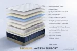 Artesa Royal Double Mattress – Tight Top Firm Support - Image 7