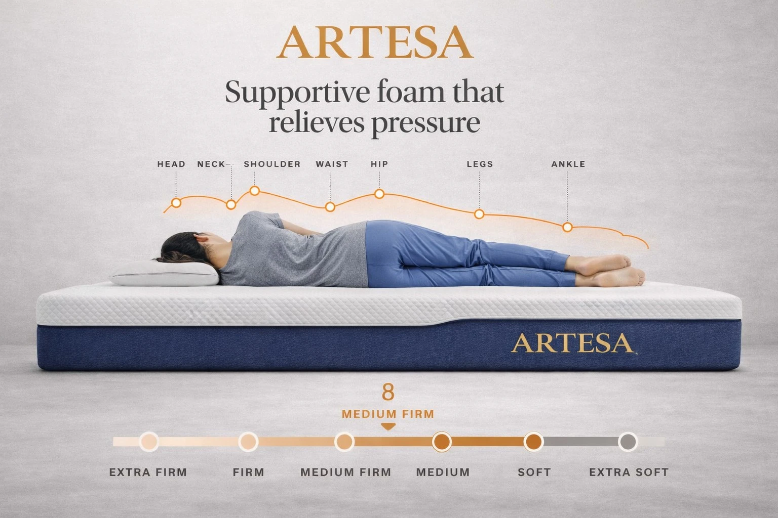 35-1773695485-69b871fd9261e-w-main.webp Artesa Orthopaedic King Size Mattress - Image 1